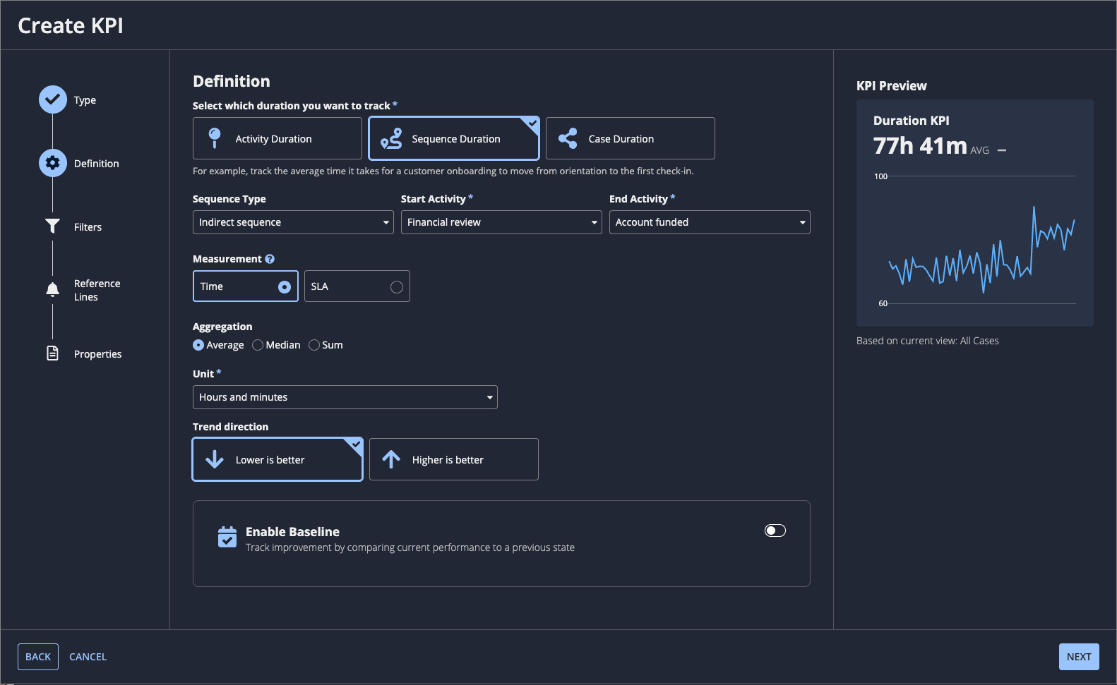 The duration KPI definition step in the Create KPI dialog