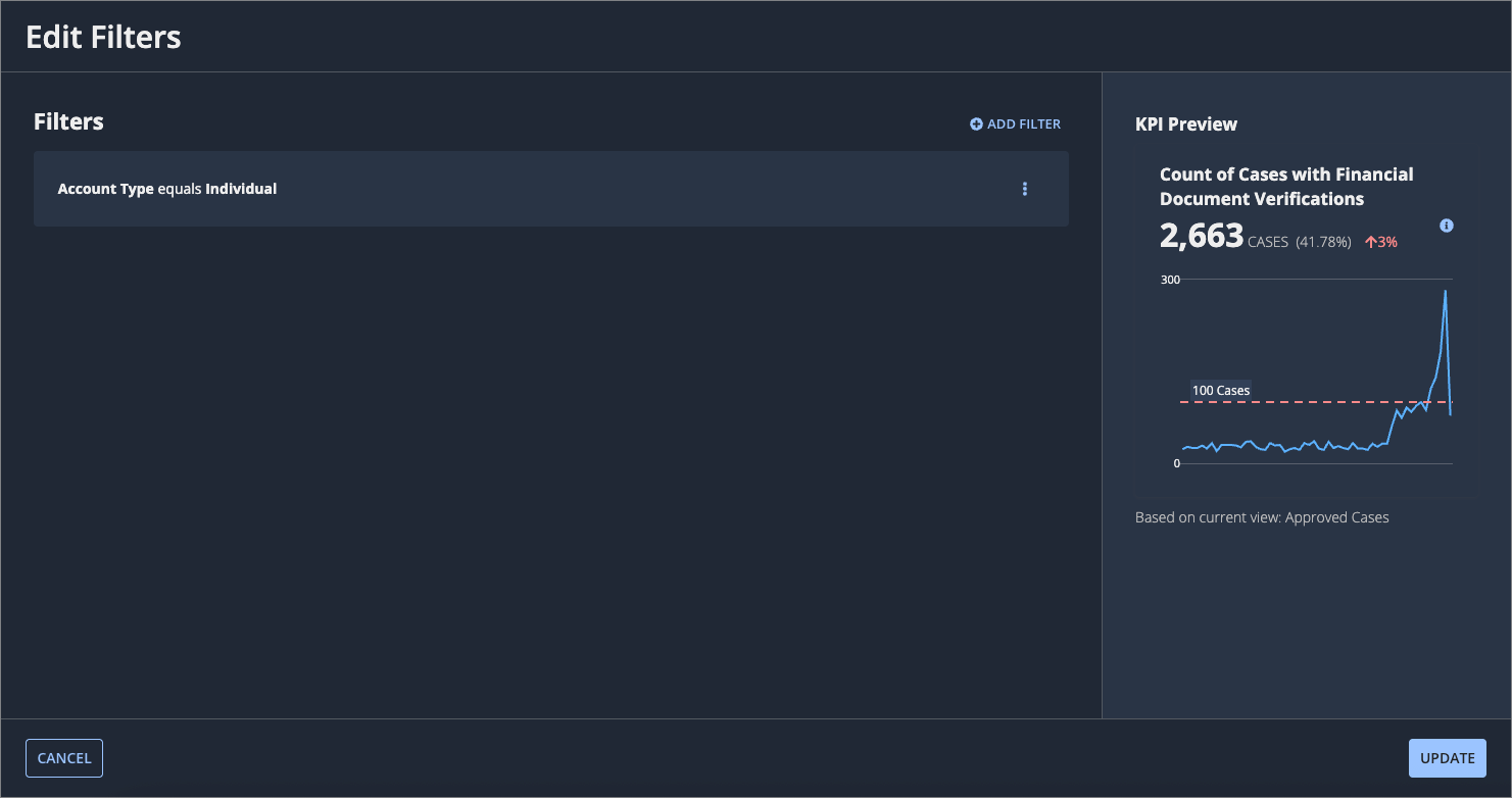 Edit Properties dialog for a user-created KPI