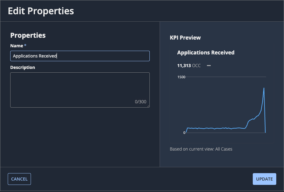 Edit Properties dialog for a user-created KPI