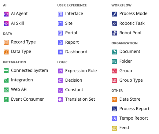 The dialog menu that appears after clicking NEW in Appian Designer. All objects are organized into different categories: AI, Data, Integration, User Experience, Logic, Workflow, Organization, Other.