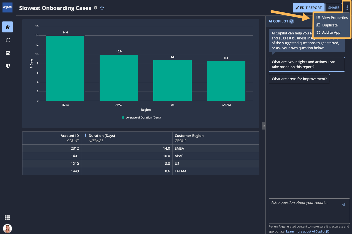 A report in Process HQ where the three dot menu is expanded to show the three actions available: View Properties, Duplicate, Add to App.