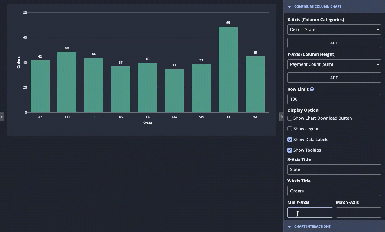 A gif showing a column chart of the sum of payments for each district state. The user is configuring a Min Y-Axis value of 30 instead of using the default value of 0.