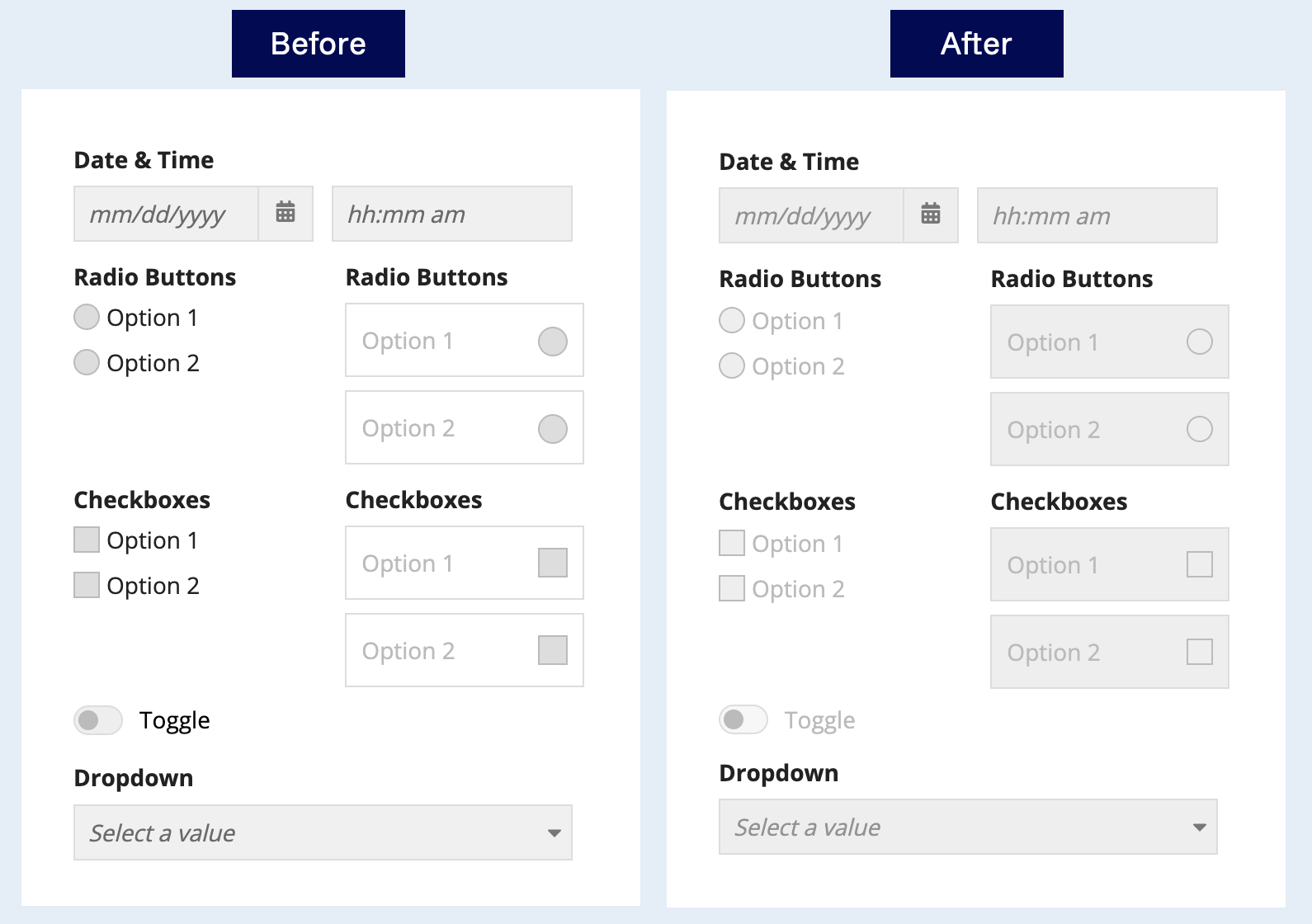 A before and after comparison of disabled input styling. The after state creates a clearer visual distinction between active and disabled fields.