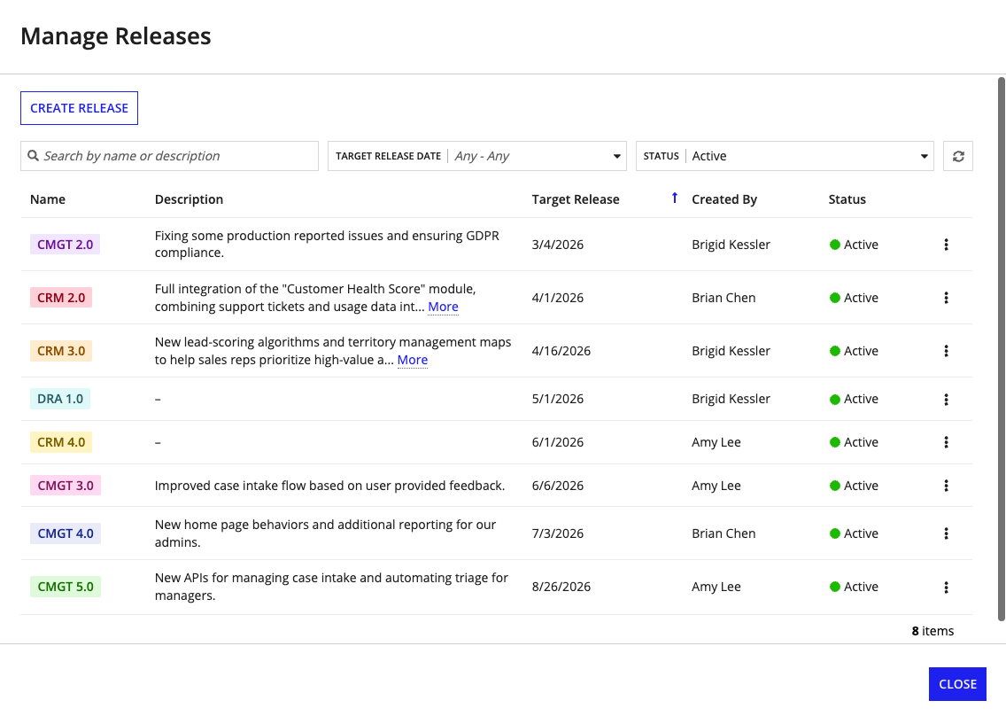 A list of releases and their details.