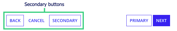 secondary buttons