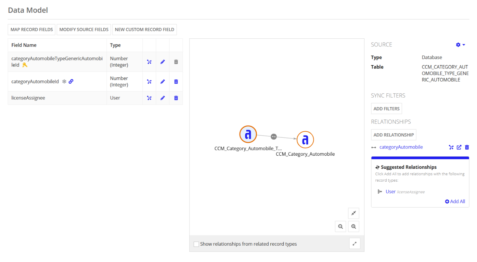 Data Model Interface
