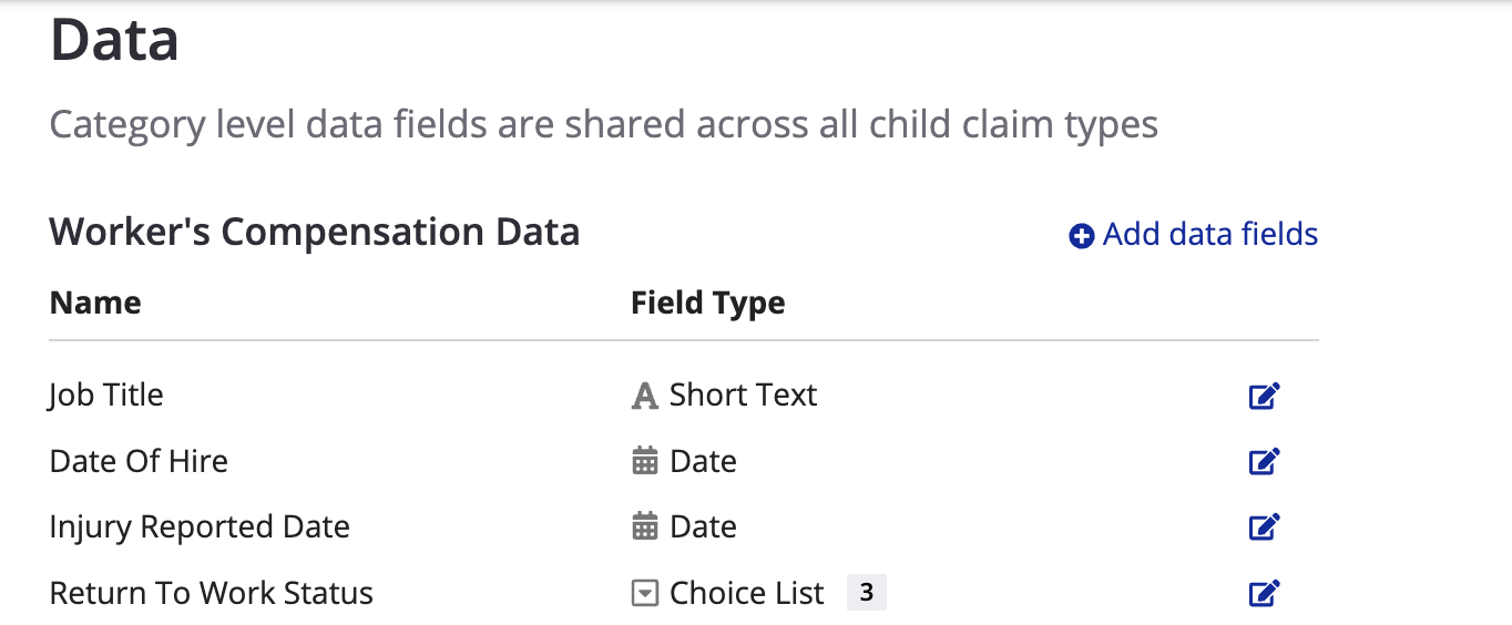 Data Fields