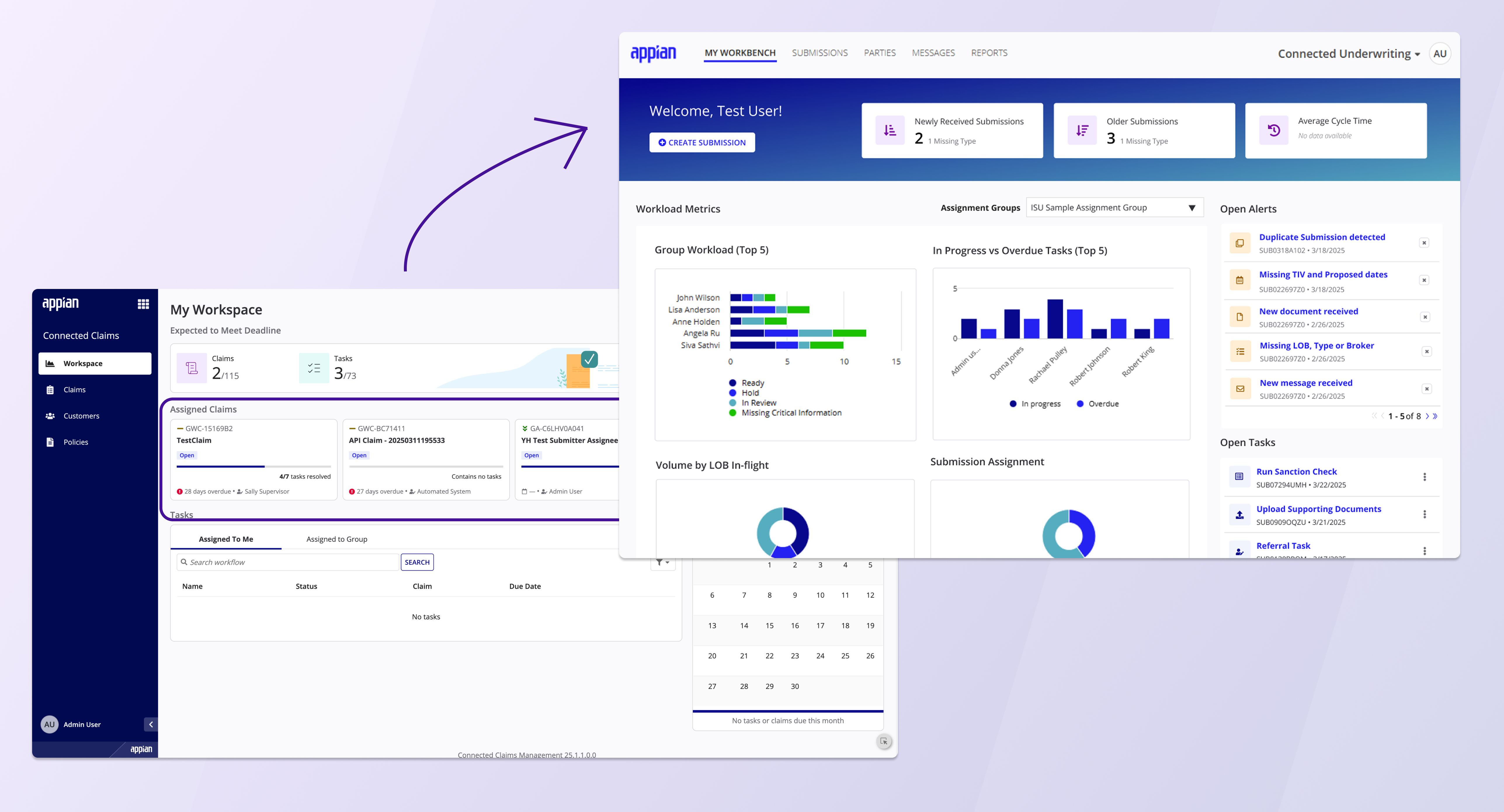 A screenshot of Workspace refocussed on the claims view and with an additional KPI header