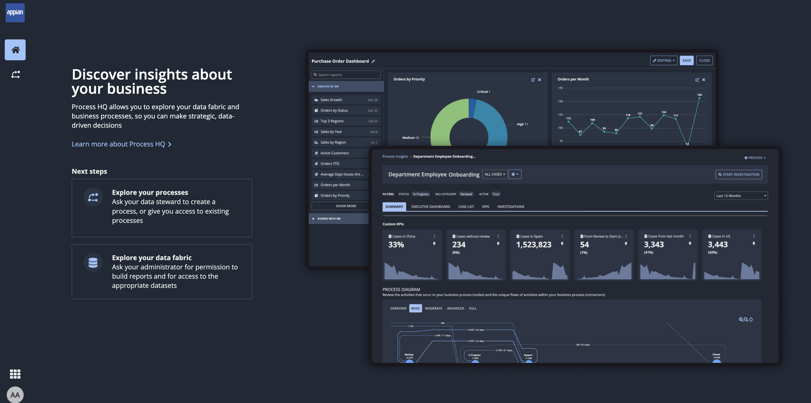 Process insights setup for Connected Claims