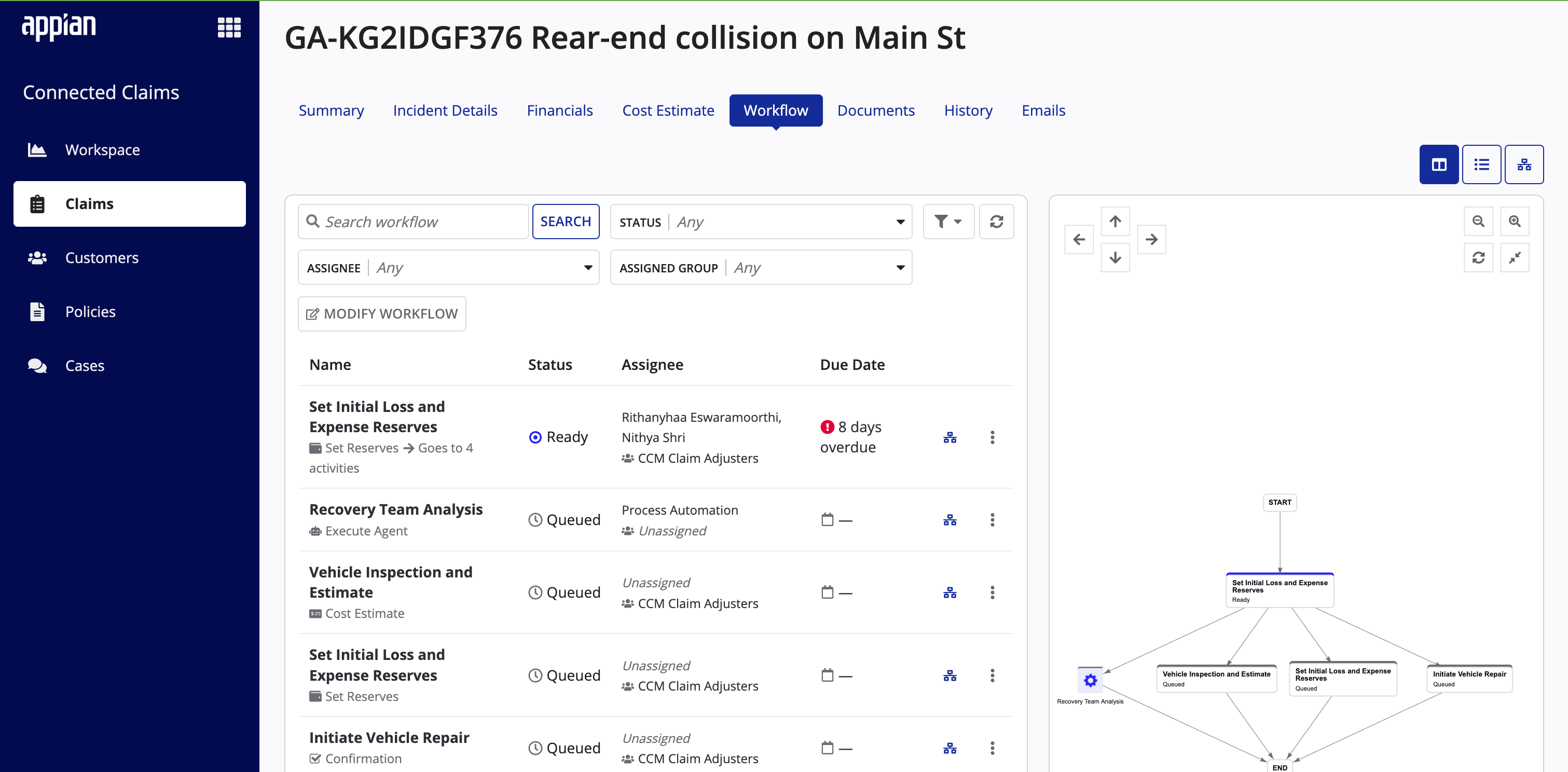 Connected Claims: AI-generated document summary showing key extracted information