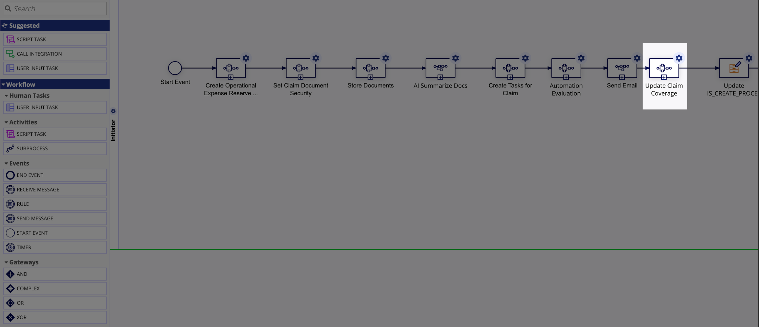 Submit Claim process model with Update Claim Coverage subprocess