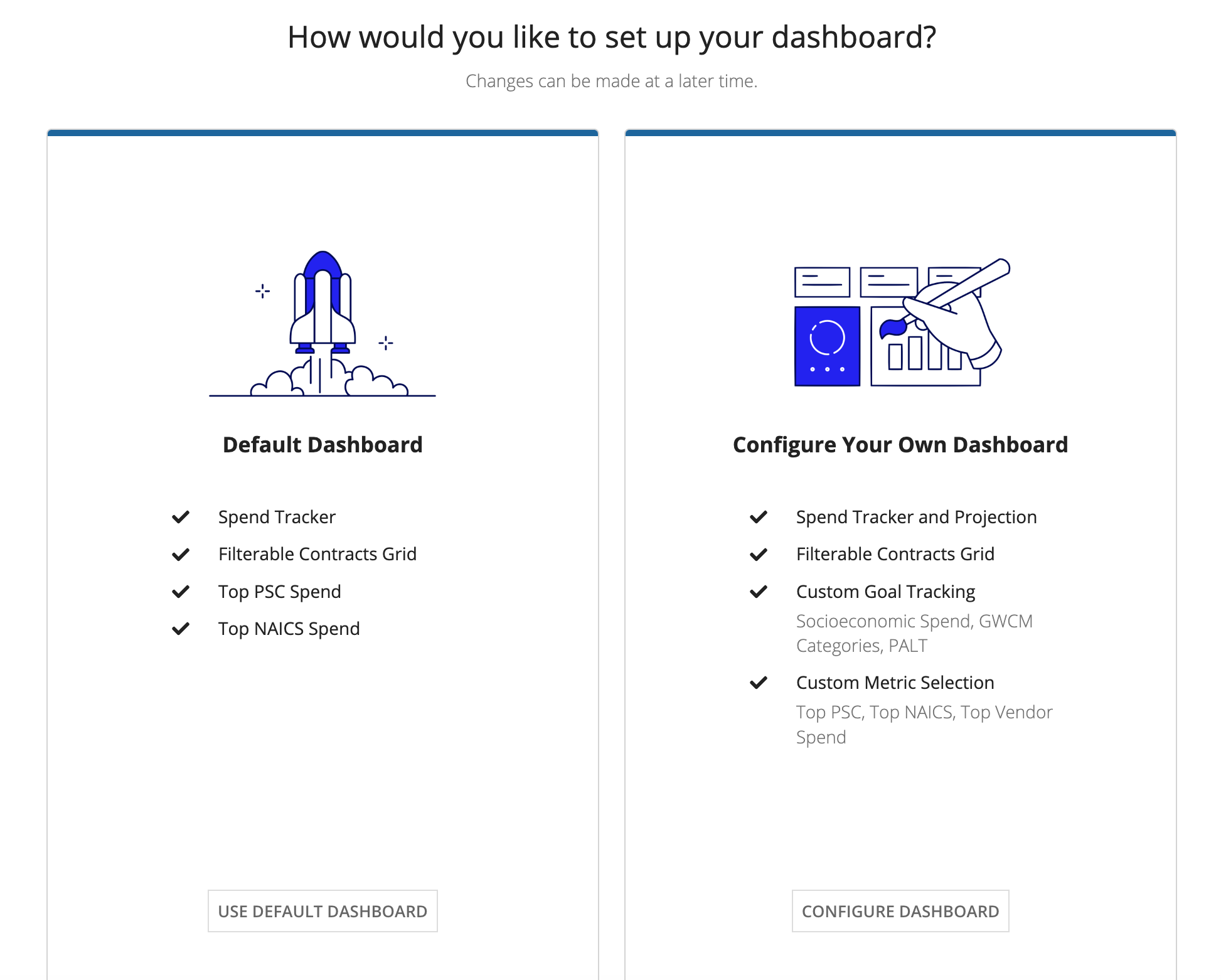 Procurement Analytics setup wizard for configuring dashboard metrics