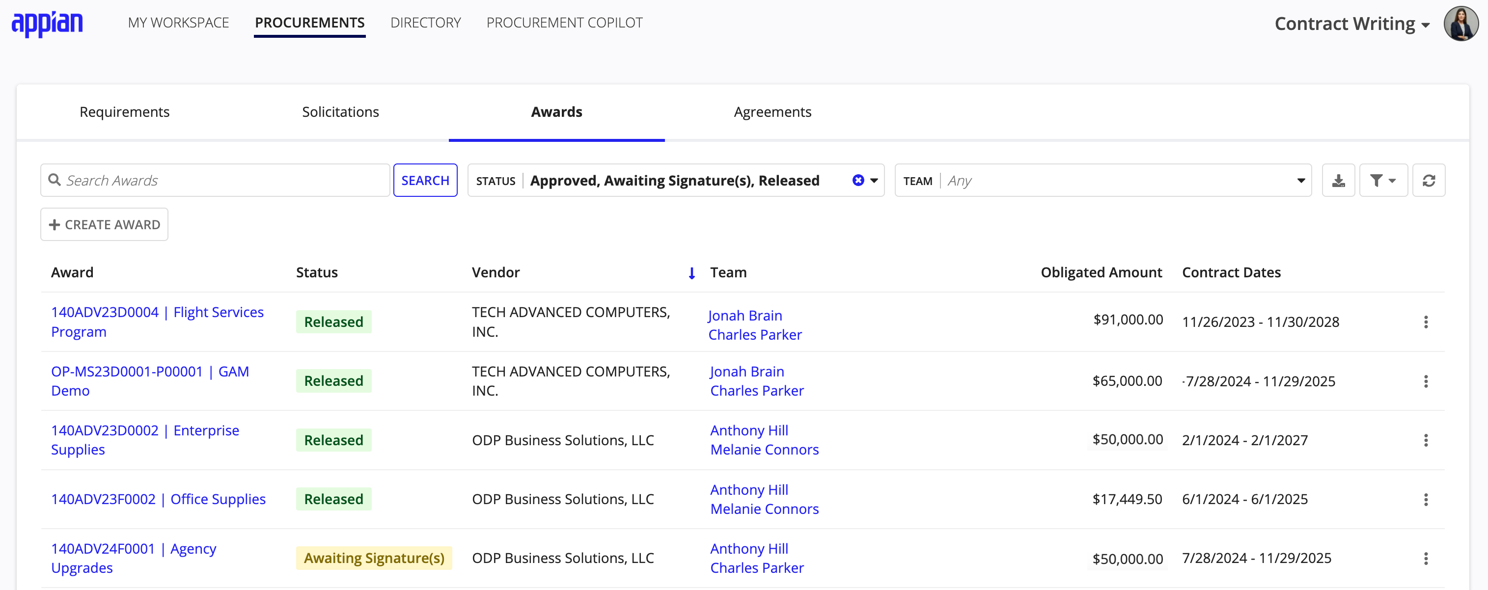 Awards list view showing active awards and key details
