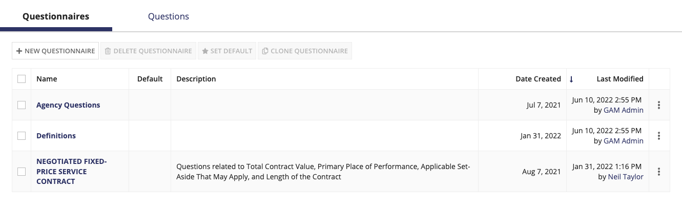 Questionnaires tab listing existing questionnaires with name and last modified date