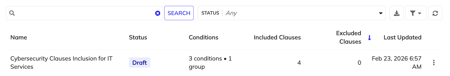 List of rules with Draft status in the Rules page