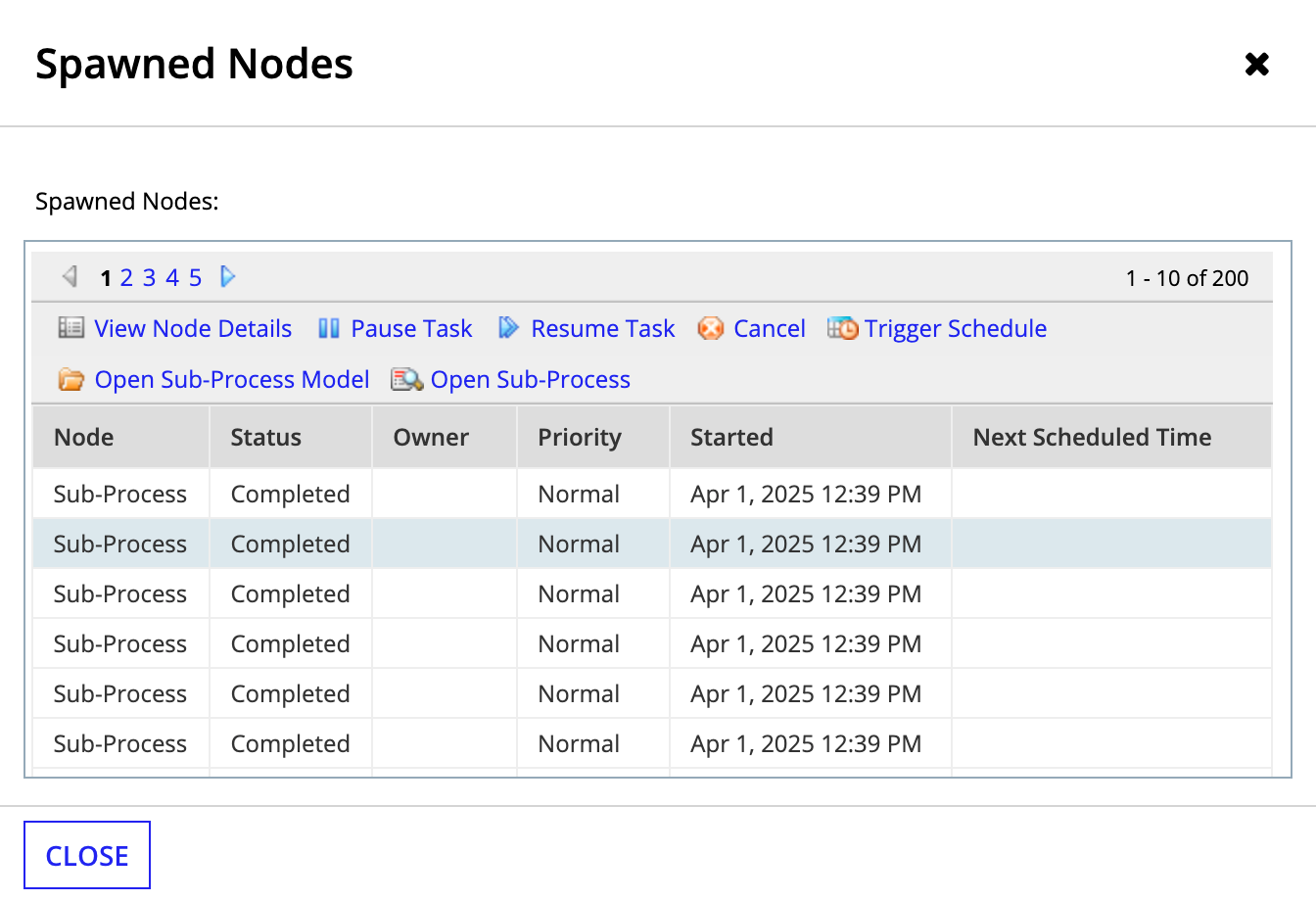 Spawned Nodes