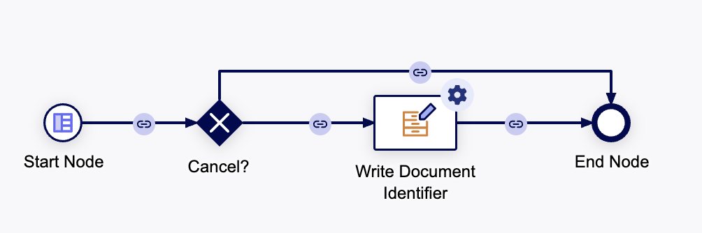 images/doc_management/create-doc-alone.png