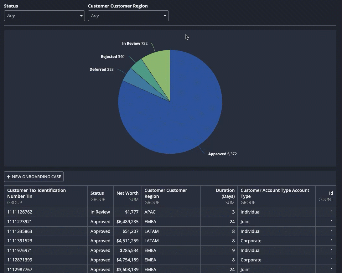 images/interactive-report-chart.gif