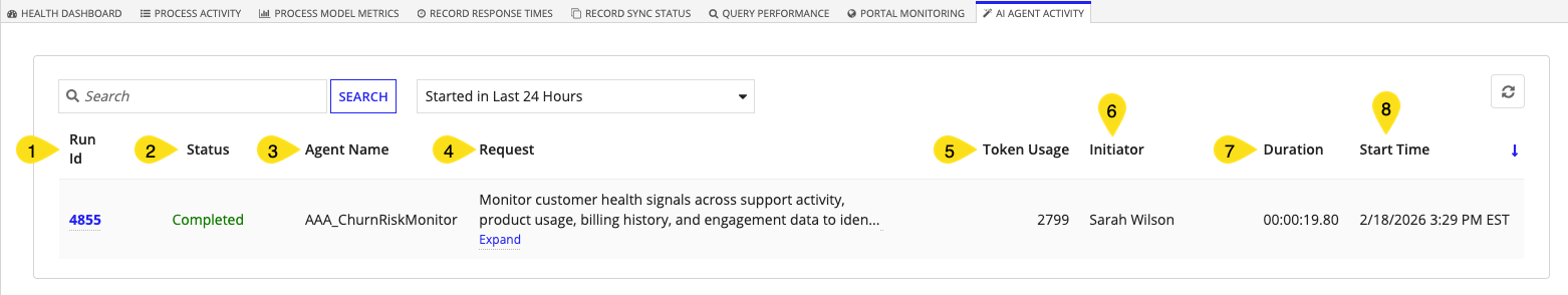images/monitoring_ai_agents_activity.png