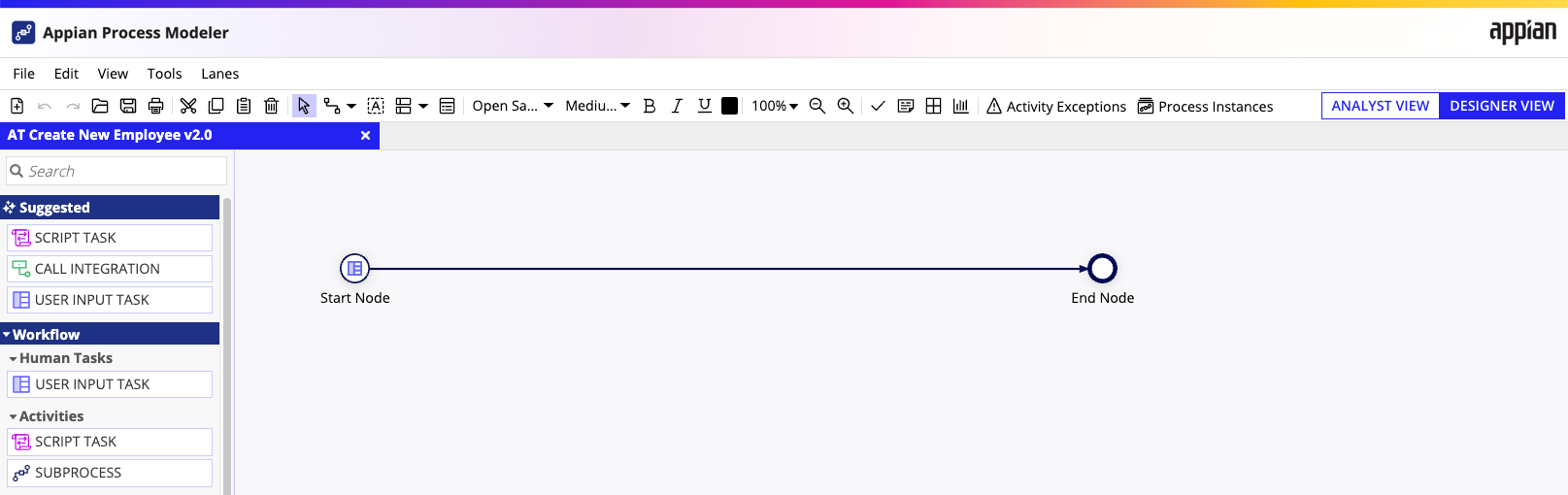 Process Model with a start node and an end node