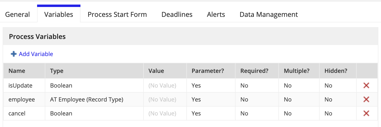 cancel, isUpdate, and employee variables defined in the Variables tab of the process model properties dialog
