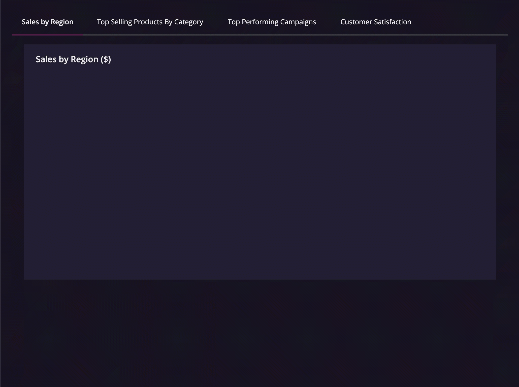 A tab layout with asynchronous loading enabled, allowing data-heavy tabs to load in the background.