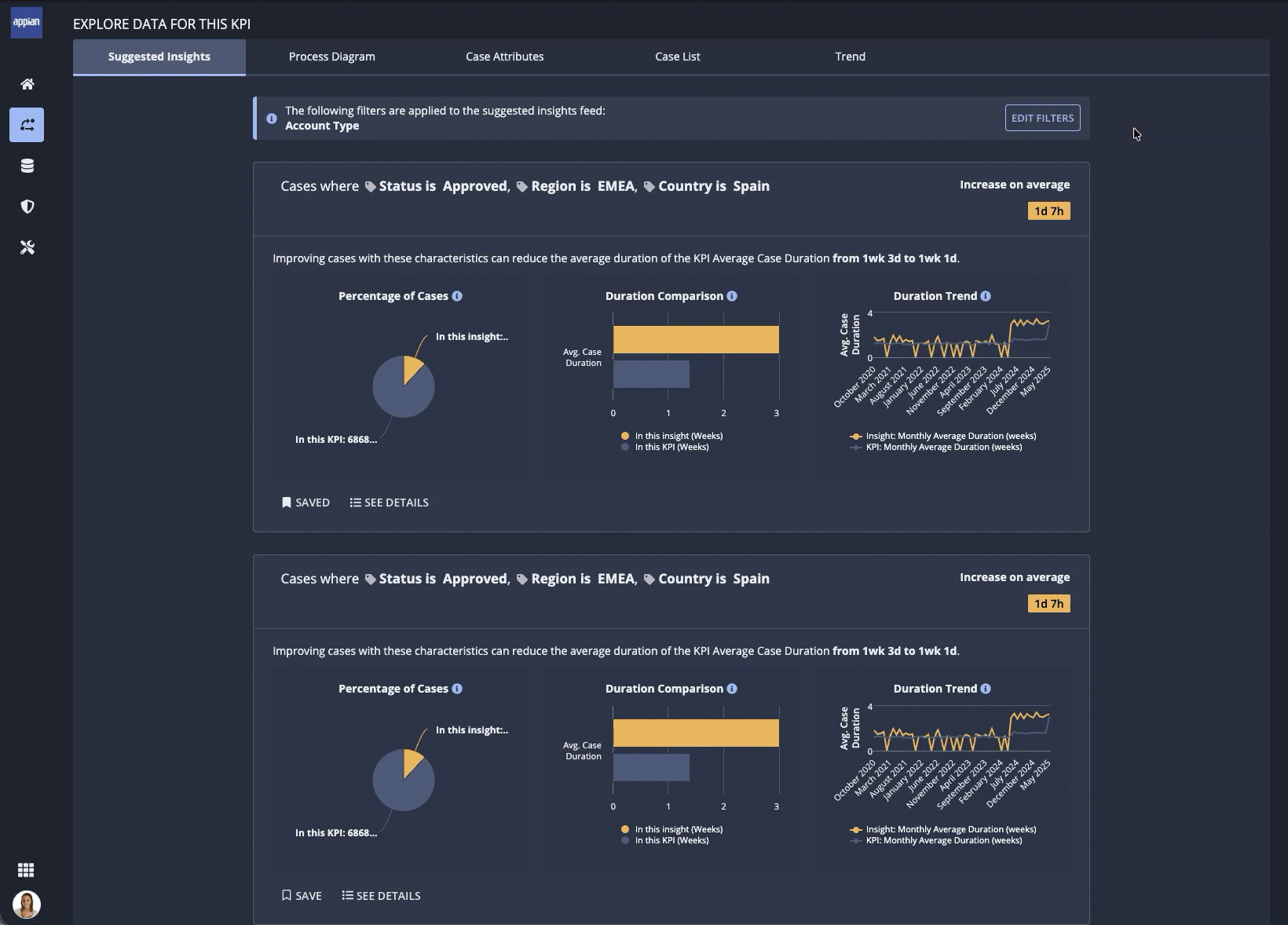 Filtering suggested insights for a KPI in Process HQ to exclude specific attribute categories, regenerating the feed.