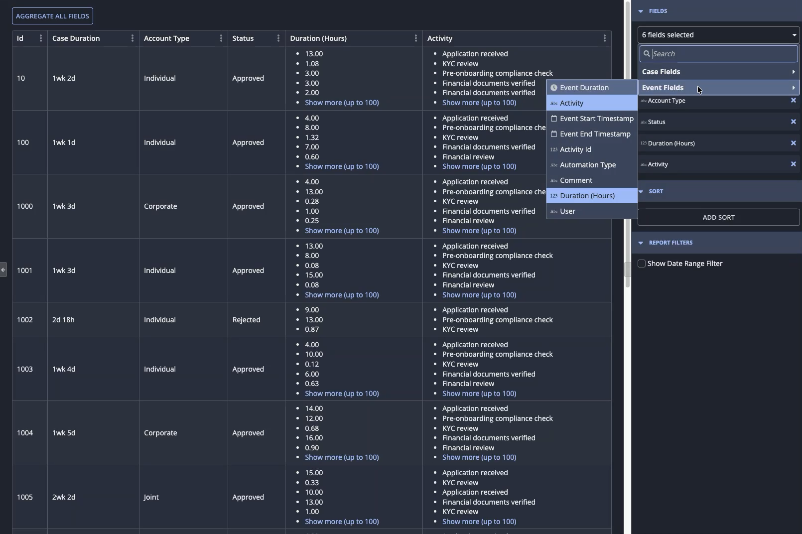 A Process HQ report showing event fields such as event names and durations alongside case fields in each case row.