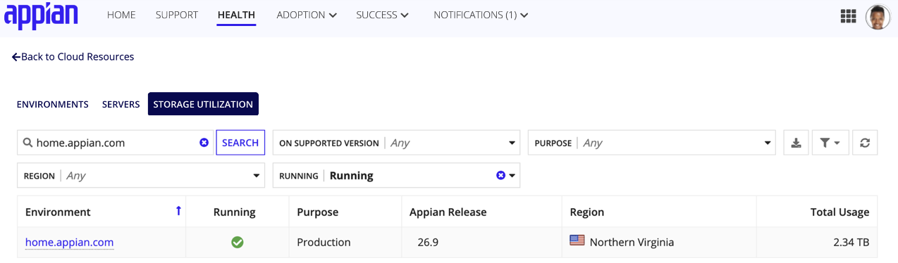 The Storage Utilization report in the Environment tab of Cloud Resources