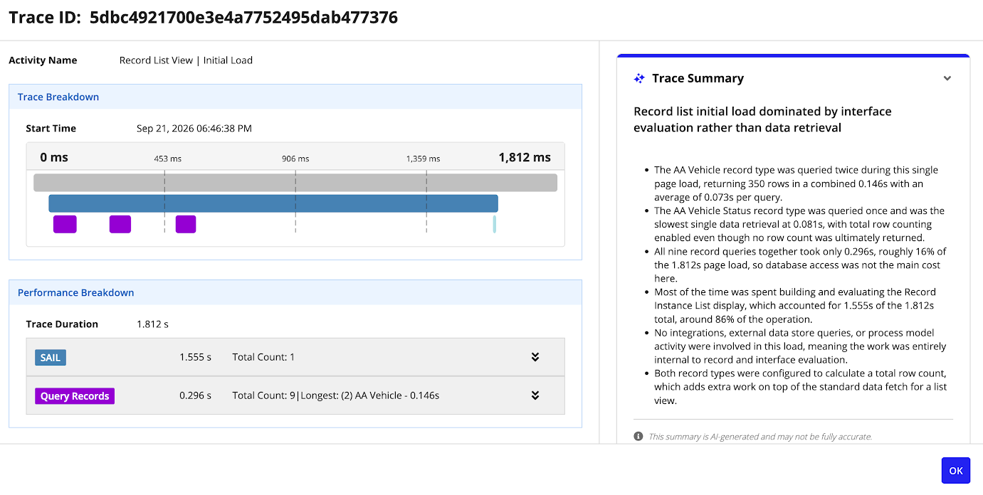 An AI-generated summary of a trace ID, alongside a trace breakdown and performance breakdown