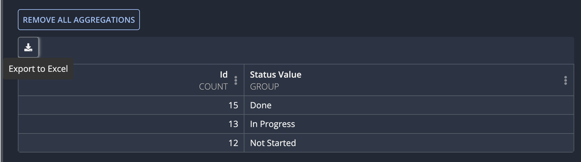 An Export to Excel button highlights on an aggregated grid report in Process HQ