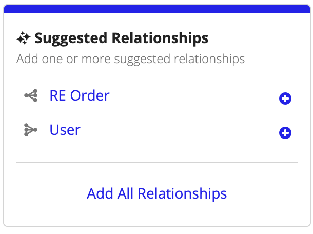 images/suggested-relationships.png